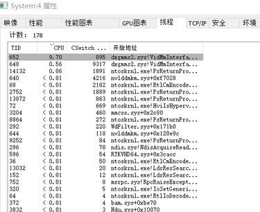 win10系统dxgmms2.sys占用CPU怎么办？（已解决）