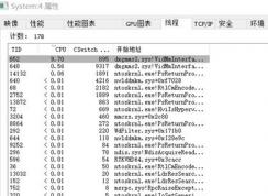 win10系统dxgmms2.sys占用CPU怎么办？（已解决）