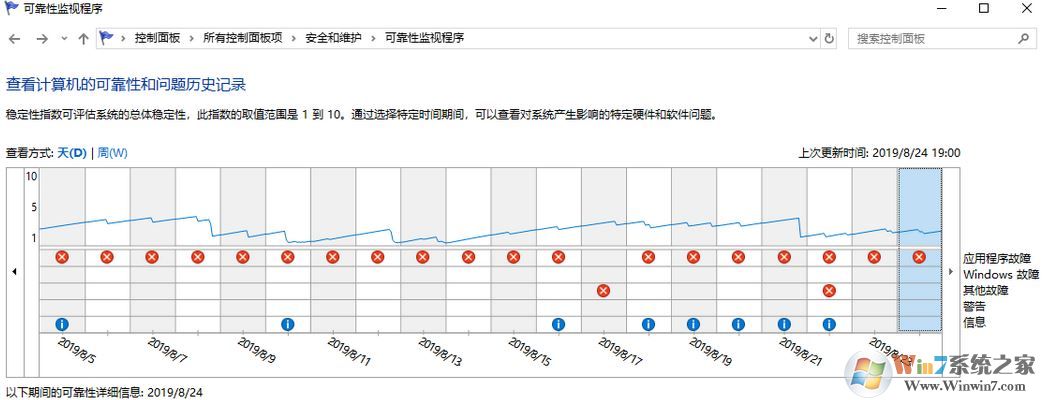 win10资源管理器间接性重新启动该怎么办？（已解决）