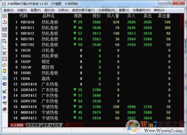 上海大宗钢铁下载_上海大宗钢铁行情分析系统v1.89绿色免费版