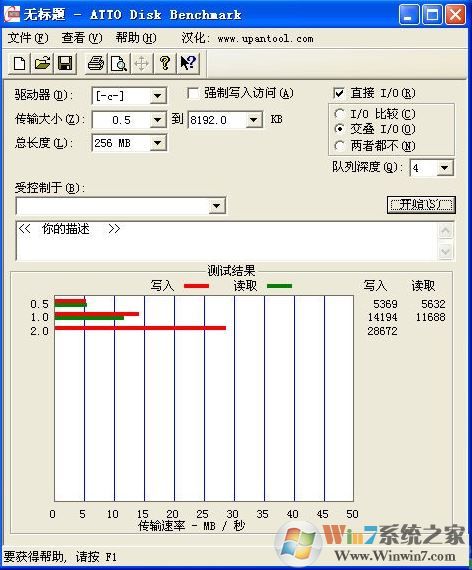 u盘测速软件下载_ATTO Disk Benchmark（u盘测速）v2.47绿色汉化版