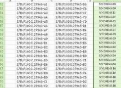 wps筛选重复数据怎么操作？WPS表格快速找出重复内容的方法