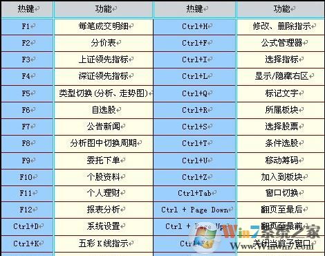 首创证券超强合一版下载_首创证券超强合一 v6.50 免费版