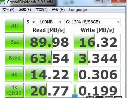 U盘读写速度多少是正常的(USB2.0,USB3.0)