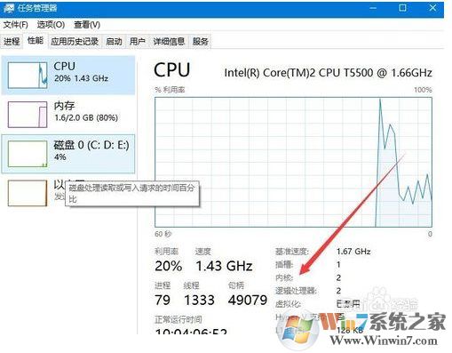 Win10系统怎么查看CPU是几核的？Win10看CPU核心数方法