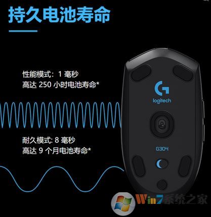 罗技G304驱动下载_罗技G304无线鼠标驱动v9.02.65最新版