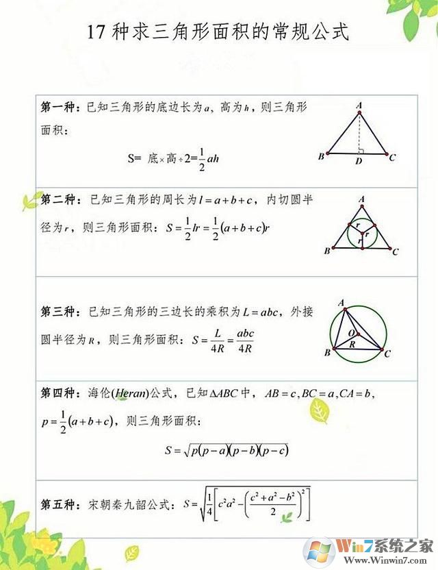 三角形面积公式是什么？三角形面积计算公式计算方法
