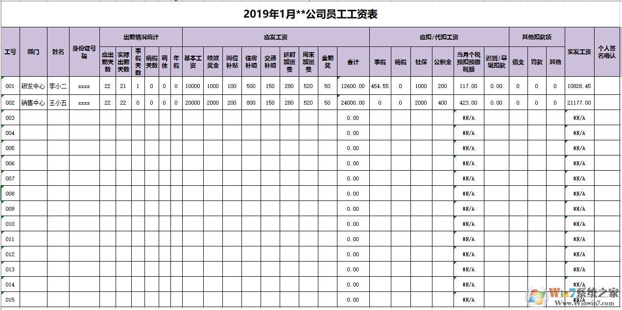 工资条模板下载_工资条模板(含最新个税预扣预缴公式)