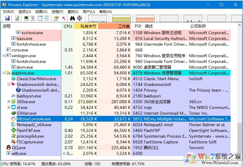 Process Explorer(进程管理器) v16.21中文汉化绿色版