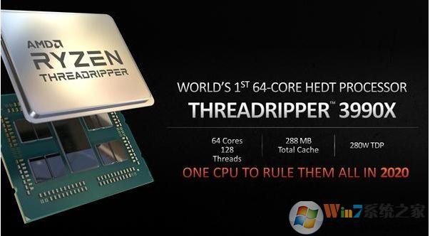 AMD最强处理器撕裂者3990X：PC上第一款64核128线程CPU