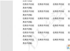 word加水印怎么添加？Word添加水印的方法