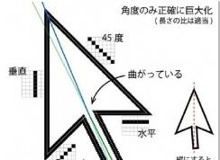 科普:Windows光标不对称你知道是为什么吗？