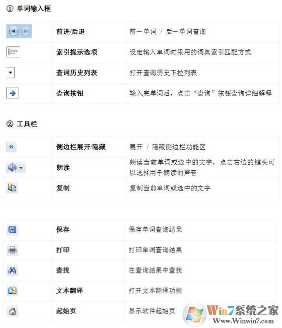 lingoes下载_lingoes灵格斯词霸 v2.9.2 简体中文版