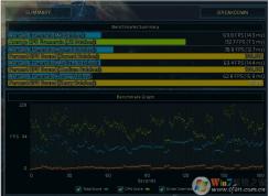 什么CPU搭配什么显卡？这样搭配性价比最高