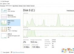 Win10任务管理器三个新功能曝光：新架构,磁盘类型,GPU温度