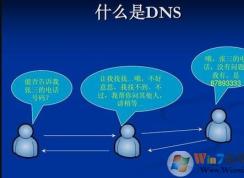 win10系统dns异常怎么修复？win10系统修复DNS异常的方法