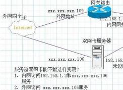 教你win7系统双网卡同时上内外网的设置方法