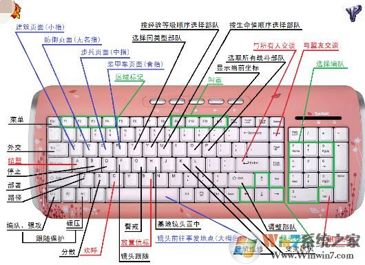 红警快捷键是什么？红警快捷键大全分享