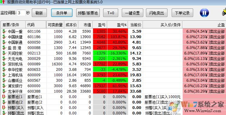 股票自动交易系统下载_股票自动交易助手v3.0.3.8