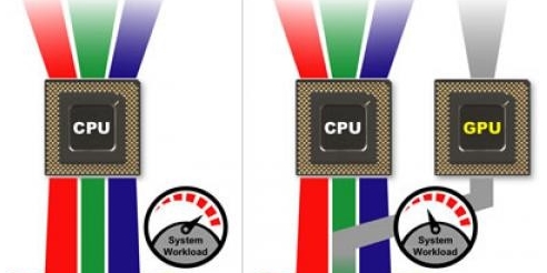 Win10安装最新WDDM2.7驱动及开启硬件加速GPU计划教程
