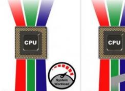 Win10安装最新WDDM2.7驱动及开启硬件加速GPU计划教程