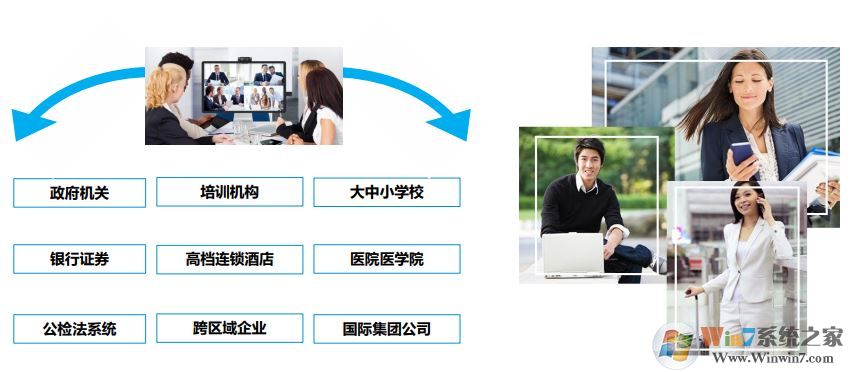 527轻会议电脑版_527轻会议v2.0.0 (32&64Bit)绿色免安装PC版