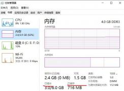 win10任务管理器【性能-内存】中的各个信息都代表什么意思？