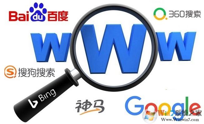 2019年中国搜索引擎排名:百度,神马,搜狗,360好搜