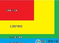 蓝光和超清哪个伤眼睛？详解蓝光和超清的区别！