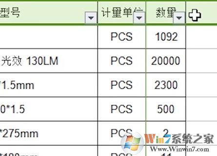 表格自动排序怎么操作？教你Excel表格自动排序的设置方法