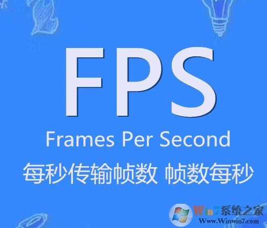 fps怎么提高？win10系统有效提升FPS值的优化方法