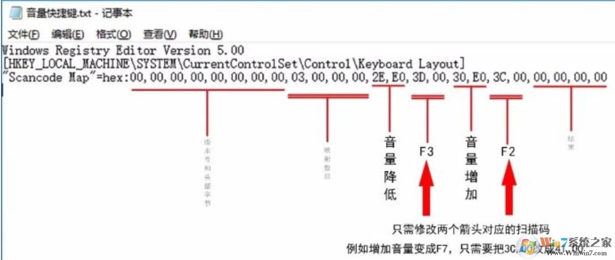 Win10音量快捷键设置方法