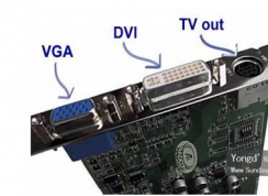 电脑一拖二显示器,怎么让一台主机两个显示器独立使用教程