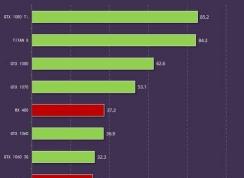 帧数显示软件_超级好用显示帧数的软件