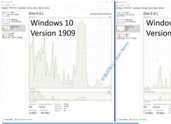微软改进索引Win10 2004磁盘使用率100%问题明显改善