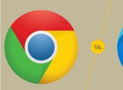 不出所料,谷歌和微软在浏览器市场开始争夺份额,相互弹广告！