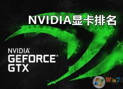 【Nvidia显卡性能排名】2020年NVIDIA显卡天梯图排行榜