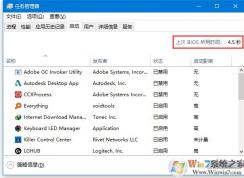 Win10怎么查看开机时间？查看系统启动时间方法