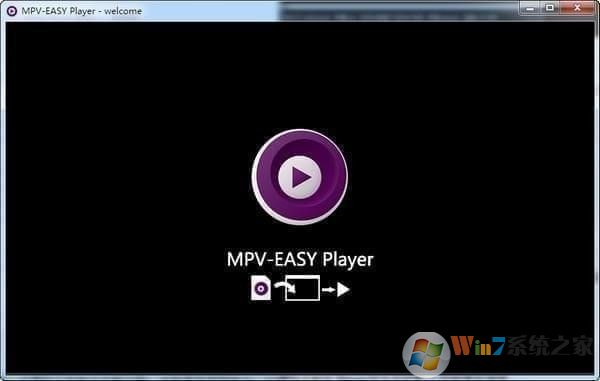 mpv播放器下载_MPV-EASY Player绿色汉化版