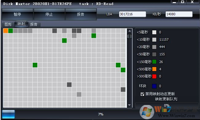 硬盘坏道检测修复工具(HDDScan) v4.1中文绿色版