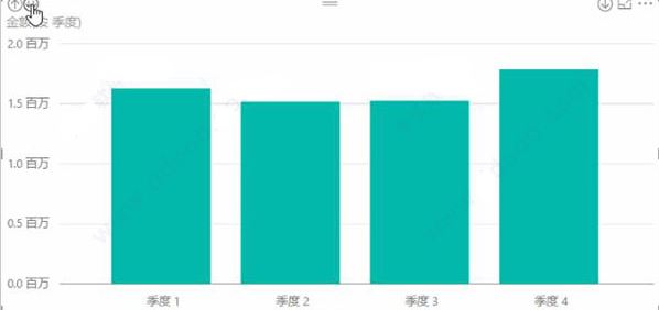 powerbi_Power BI Desktopƽ(ӻ)