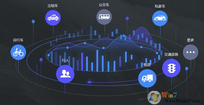 高德地图车机版下载_高德地图车机版V4.7.0众测版