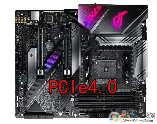 显卡PCIE4.0和3.0区别是什么,显卡性能有多大的差别