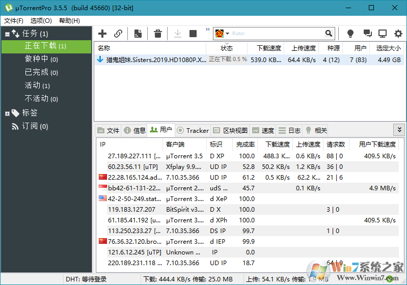 μtorrent中文版下载|uTorrent Pro v3.5.5.45798绿色增强版
