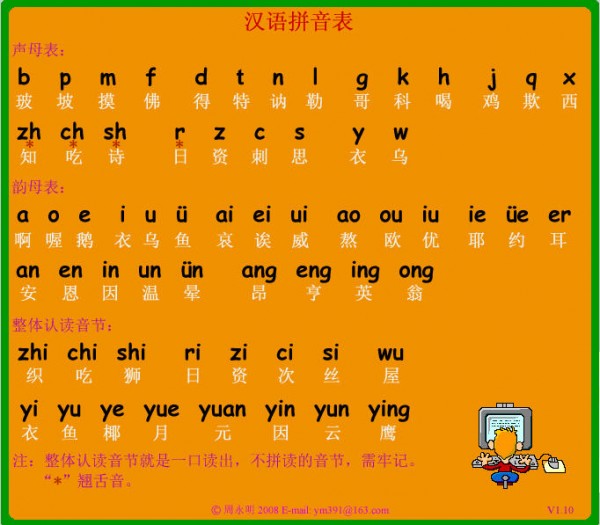 汉语拼音字母表下载_汉语拼音表v2021绿色版