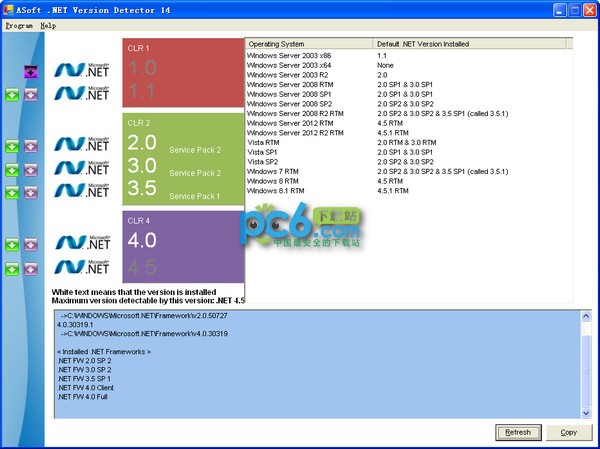 .NET版本检测工具(.NET Version Detector) 17 R1B绿色版
