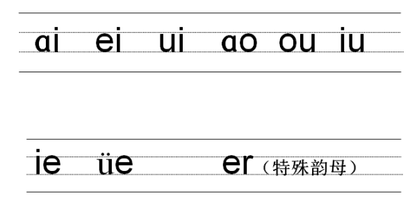 四线三格模板免费下载_英文四线三格Word模板