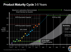 机械硬盘没过时,希捷计划推出50TB/100TB机械硬盘时间表