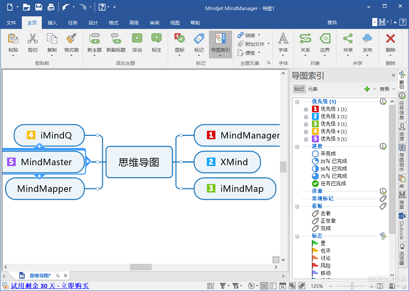 mindmanager2019中文版