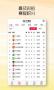 东方体育日报APP下载|东方体育日报手机版 V3.2.3 安卓版